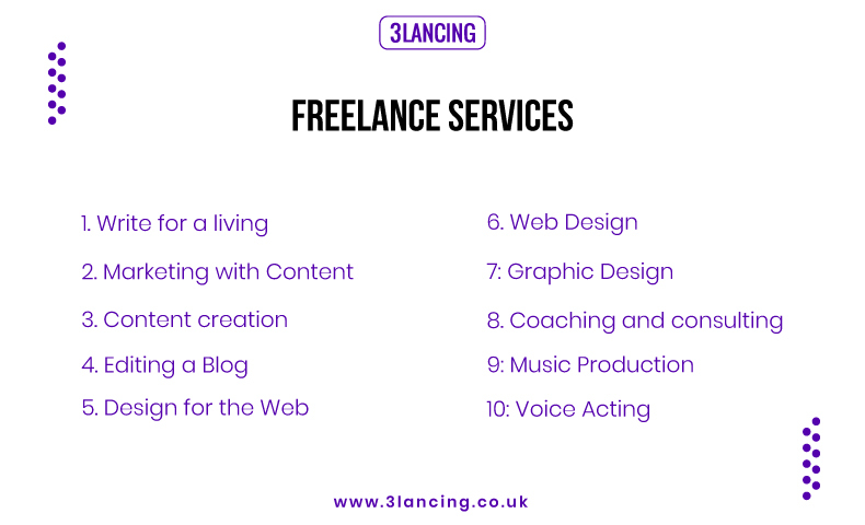 Freelance services: